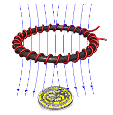 The gold line long distance metal detector is one of our advanced gold detectors, the result of extensive field testing that lasted more than three years. Diagram Of Metal Detector Project In Pdf