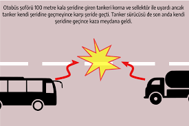 Yolda bekleyenlere çarparak ilerleyen otobüs son olarak iskele önünde bir büfeye çarparak durabildi. Dosya 24 Ekim 1997 Karapinar Trafik Kazasi Svg Vikipedi