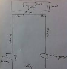 how to design a kitchen