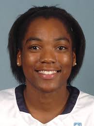 2012 Women's Basketball Roster