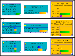 C++ user input c++ data types. Https Nhess Copernicus Org Articles 18 1825 2018 Nhess 18 1825 2018 Pdf