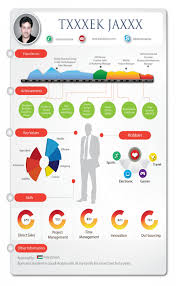 Mendesain cv online yang menarik dengan canva untuk melamar pekerjaan idamanmu. 8 Contoh Desain Cv Yang Kreatif Untuk Menarik Perhatian Recruiter