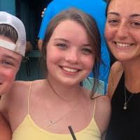 200+ "Rufo" profiles