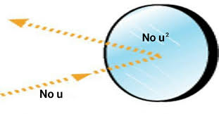 Meaning of the meme fascinating facts about the origin, spread & usage find out the meaning now! Uno Reverse Card Memes Are The Stupidest Way To Get Back At Your Enemies Memebase Funny Memes