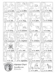 Alphabet Chart With Pictures Free Printable Doozy Moo