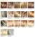 Hair Color Shades Of Blonde