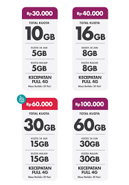 Daftar harga paket internet smartfren. Paket Data Internet Murah Smartfren Promo Super Murah 16 Gb Cuma Rp 40 Ribu Full 24 Jam Tribun Sumsel