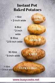 Vicki Beech (vickibeech2)