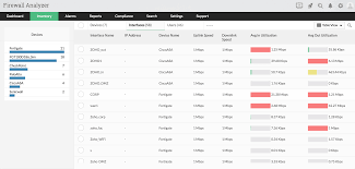 The interface defines the 'what' part of the syntactical contract and the deriving classes define the 'how' part of the syntactical contract. Inventory Interfaces Reports Firewall Reports Firewall Analyzer