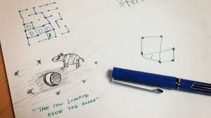 In its digital form, word searches also make terrific online word games for seniors to play. Fun Paper And Pencil Games To Play