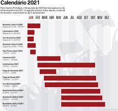Tabela de classificação brasileirão 2020/2021 e estatísticas de jogo. Calendario Do Futebol 2021 Veja Datas Dos Campeonatos De Ceara Fortaleza E Ferroviario Jogada Diario Do Nordeste