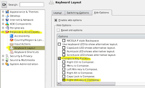 If you wish just to place an accent mark, a breathing mark, . Linux Keyboard Text Symbols Compose Key Shortcuts