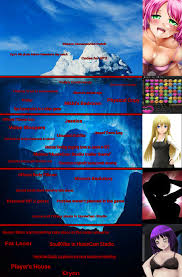 How do you activate alpha mode in huniepop? The Huniepop Huniecam Studio Iceberg It Took Me A While To Make Huniepop