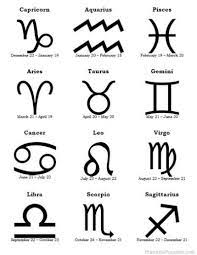 Ruled by the moon and characterized by the crab, cancer has so much going on in its watery depths. 12 Symbol Chinese Zodiac Tattoos Zodiac Signs Symbols Cancer Zodiac Symbol Zodiac Symbols