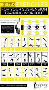 best trx exercises 21 suspension training exercises