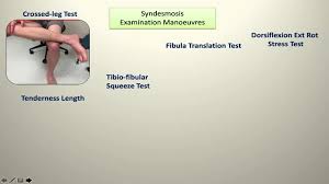 Image result for Crossed-Leg Test