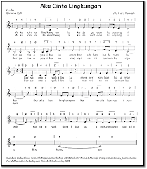 Novel cinta untuk nada pdf, apalagi dengan novel. Menyanyikan Lagu Aku Cinta Lingkungan Gurune Net