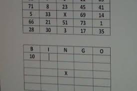 .bingozahlen schwarz schwarze def schwarzer indef schwärze käfig chance gelegenheit design entwurf muster schreibtisch remis unentschieden zeichnen ziehen ziehung auslosung zeichnung. Bingo Die Spielregeln Und Wie Sie Es Zu Hause Spielen