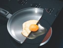 Just before the eggs are cooked, prepare a bowl of ice water. 4 Things You Should Know About Induction Cooking