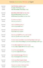 Grammatical Errors 150 Common Grammatical Errors In English Learn English Grammatical Error Proper English