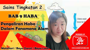 Senarai nama stesen, indikator, lokasi dan altitud stesen. Sains T2 Pengaliran Haba Dalam Fenomena Alam Matahari Bayu Laut Bayu Darat Kssm Sains T2 Youtube