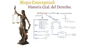 Un mapa mental debe comprender el menor número de palabras posible, por lo que es importante emplear únicamente palabras o frases clave. Mapa Conceptual Historia Gral Derecho By Marcela Duran