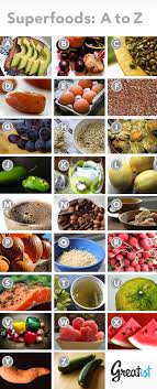 The Best Superfoods From A To Z Healthy Healthy Eating Health Food