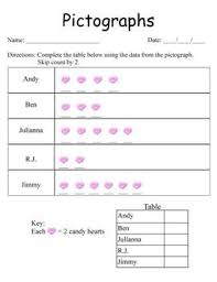 Pictograph Chart Skip Count By 2