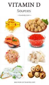 Pin On Food