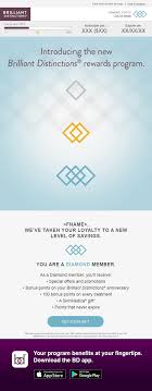 Brilliant distinctions app 100 points. Allergan Sinan Gorgis