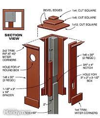 How To Install Outdoor Lighting And Outlet Diy Outdoor Lighting Outdoor Post Lights Driveway Lighting