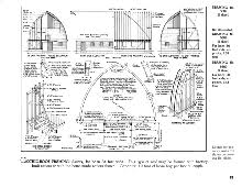 We did not find results for: Gothic Arch Barn Wikipedia