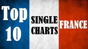 France Top 10 Single Charts 28 10 2019 Chartexpress