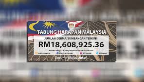 The finance ministry announced on twitter that it had collected rm18, 608, 926. Jumlah Kutipan Terkini Tabung Harapan Malaysia Rm18 6 Juta The Reporter