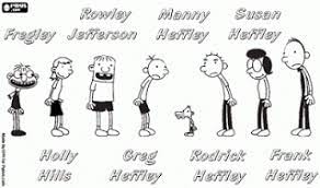 His imagination soon kicks in. Heavy Book Review Diary Of A Wimpy Kid Rodrick Rules Book 2 Children S Book Characters Wimpy Kid Books Wimpy Kid