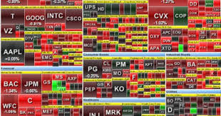 Best Stock Screening Site I Ve Found And I Like Their Market Heat Map Which Shows Market Trends At A Glance Stock Screener Stock Market Investing Stock Market