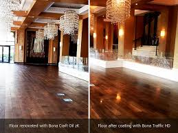 Free shipping over $75+ · the professional's choice · huge selection The Best Wood Flooring Services Equi Nox Technical Services