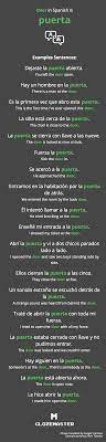 #howtosayopeninspanish #howdoyousayopeninspanish #spanishvocabularyhow to say open in spanish will enhance your word power! How To Say Door In Spanish Clozemaster