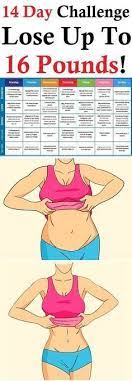 If you want to lose 14 lbs in 10 days you would need to lose 1.4 lbs per day. Pin On Flat Tummy