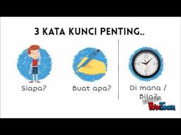 Latihan bina ayat bahasa malaysia tahun 1. Latihan Bahasa Melayu Bina Ayat Youtube
