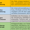 Vergessen sie nicht, lesezeichen zu setzen mitarbeitergesprach protokoll vorlage word mit ctrl + d (pc) oder command + d (macos). Https Encrypted Tbn0 Gstatic Com Images Q Tbn And9gcrznsgazb1ijuejnruxukhmts1tozucobukwqqvwznhzpx Deuo Usqp Cau