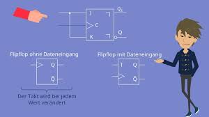 Just take the t to. T Flipflop Einfach Erklart Fur Dein Elektrotechnik Studium Mit Video