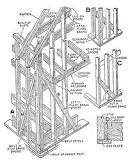 Image result for what is the main difference between balloon and platform framing