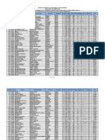 1 677 105 · обсуждают: General Merit List For Session 2018 19 Pdf