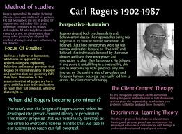 Picture Of Famous Psychologist With Diagram Google Search Carl Rogers Humanistic Psychology Psychology