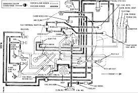 Kit also includes gm column mounted ignition switch connectors and a gm column. I Am Trying To Find A Diagram Or Schematic For The Emissions Vacuum Tubes For An I6 258 4 2l In An 85 Cj7 I Have Not