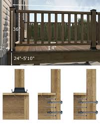 Deck railing height nova scotia. Build A One Level Deck Rona