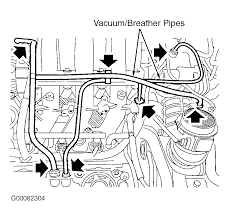 Land rover 2009 dimensions (sizes etc.) 2004 Land Rover Freelander Serpentine Belt Routing And Timing Belt Diagrams
