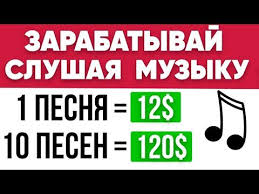 как слушать музыку в вк без интернета на айфоне Pin Na Doske Vlozhenie Bez Deneg