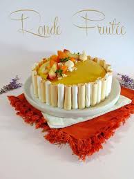 Depuis Quelques Semaines Mon Homme Rentre Des Courses Avec Un Pot De Confiture Abricot Mangue C 3 Idee Gateau Comment Decorer Un Gateau Recette Sans Cuisson